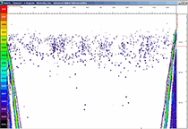 Figure 11. &mdash; View of complete transect from a nighttime hydroacoustic survey.